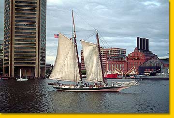 Baltimore's Inner Harbor